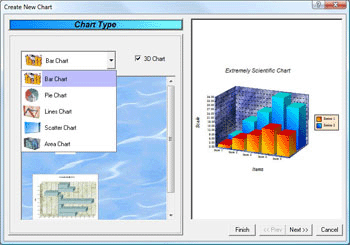 Greenstreet Publisher 3D and 2D graphs and charts